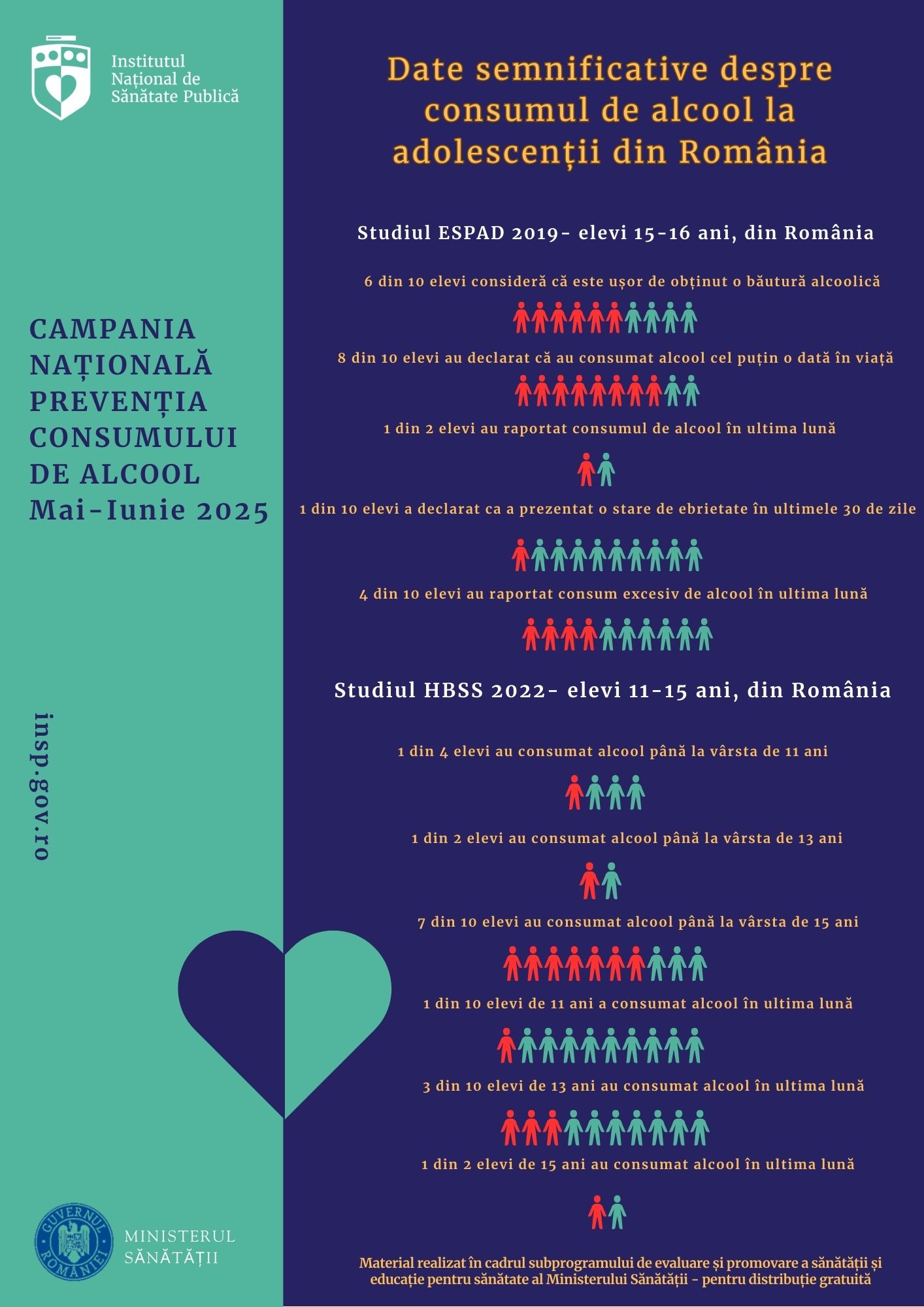 18. poster infografic ESPADHBSC 18. poster infografic ESPADHBSC
