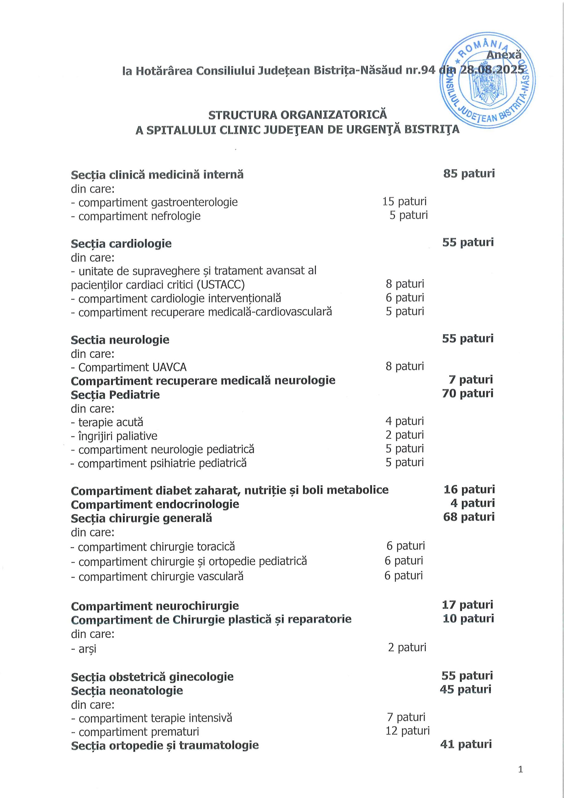 HCJ 94 din 28.08.2025-Structura SCJUB an_page-0004