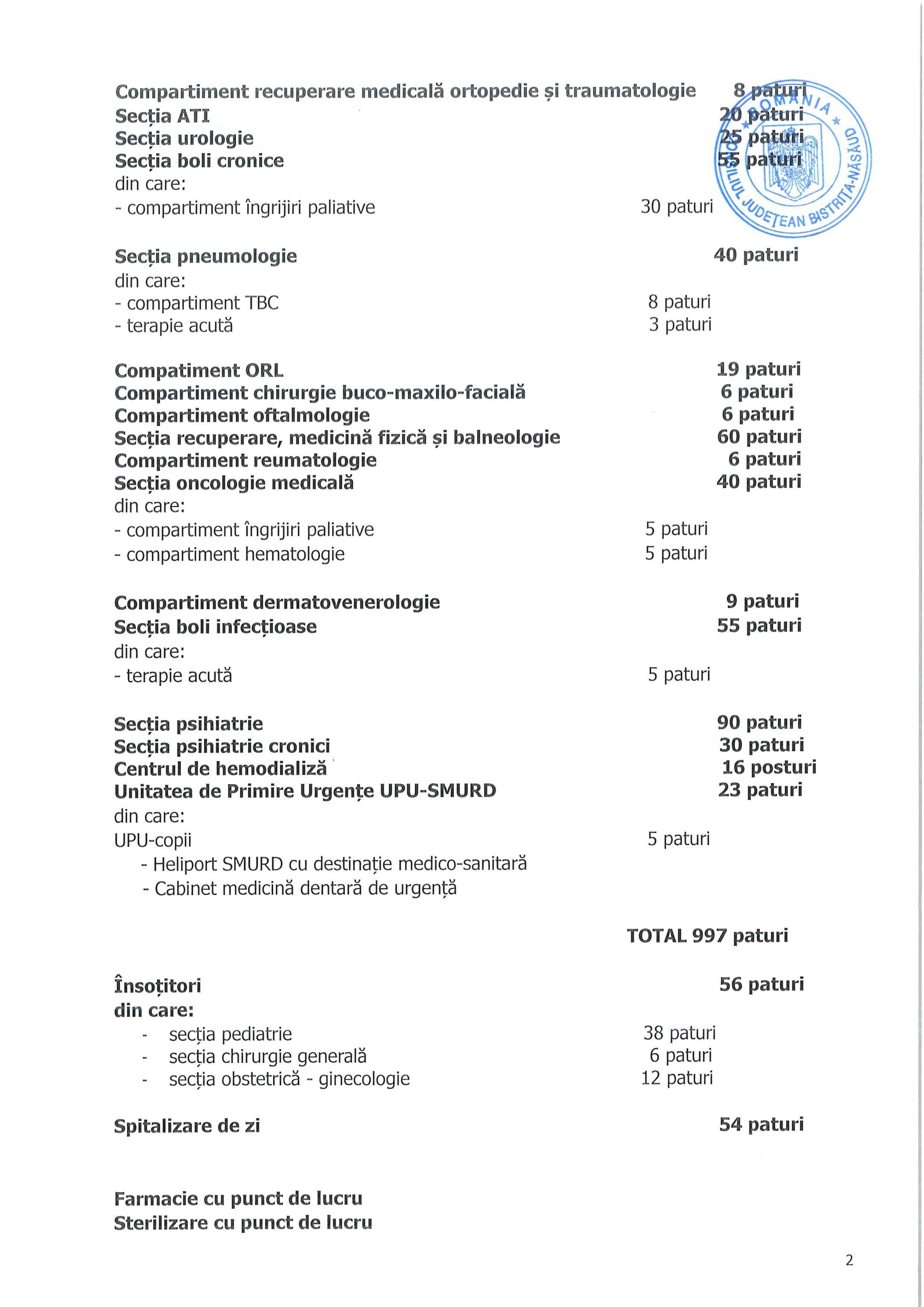 HCJ 94 din 28.08.2025-Structura SCJUB an_page-0005