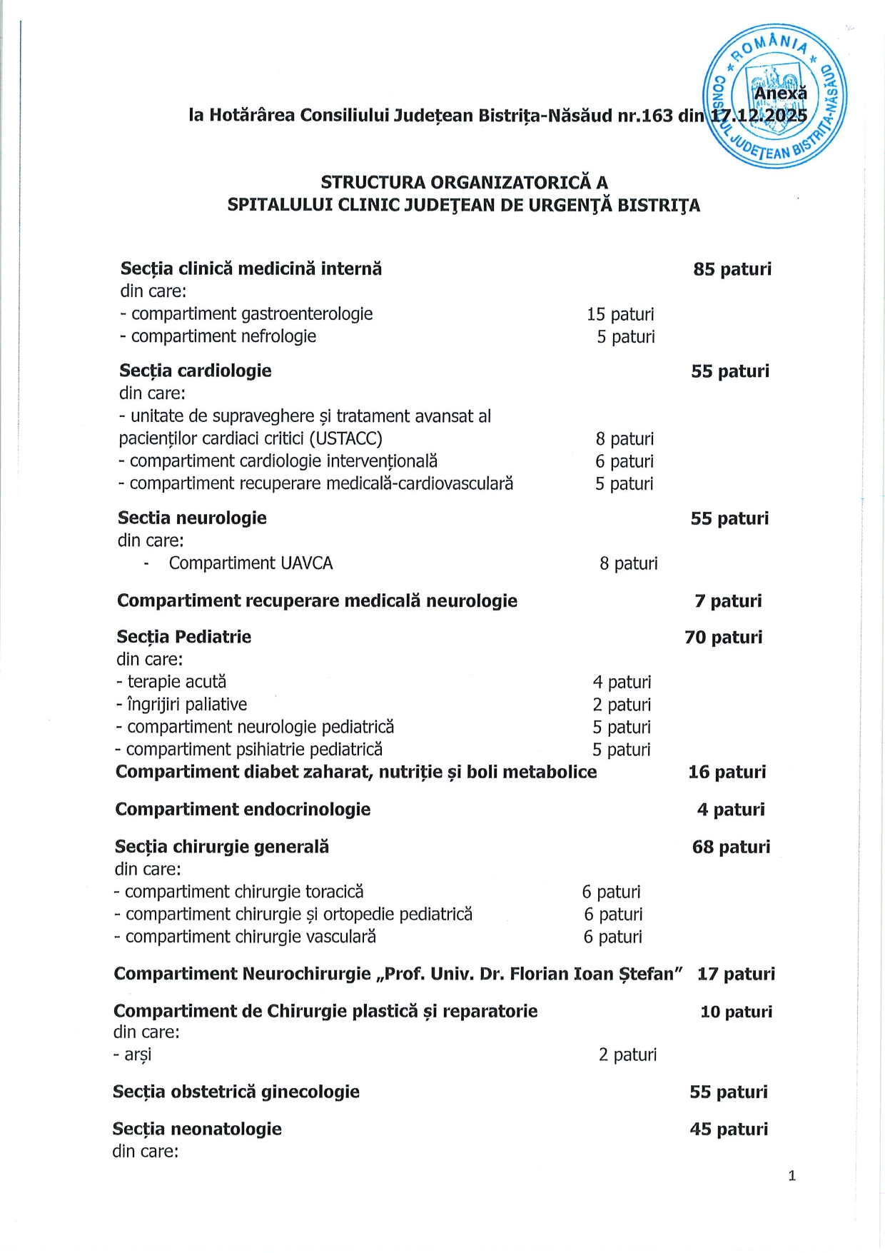 Structura organizatorica SCJUB-actualizata dec.2025 (1)_page-0004