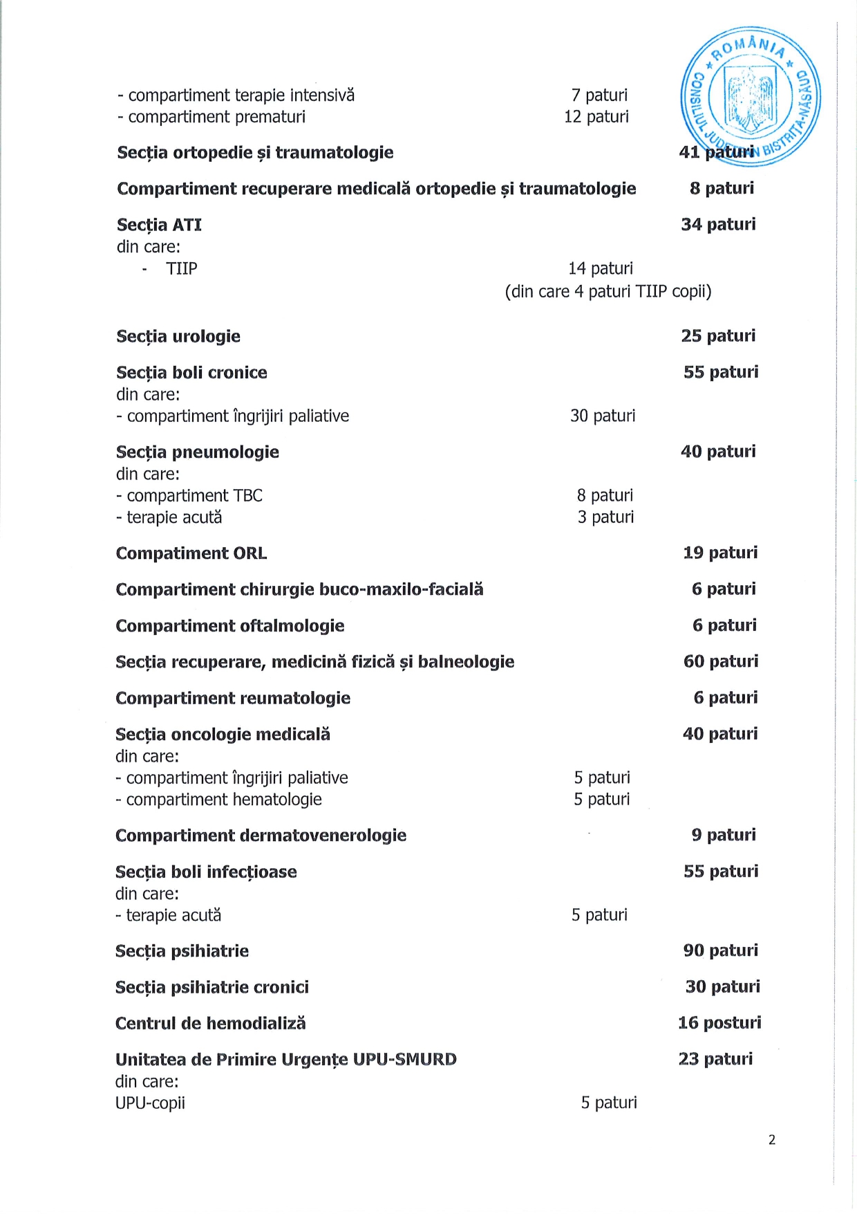 Structura organizatorica SCJUB-actualizata dec.2025 (1)_page-0005